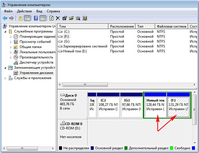 Тестовый диск 0 не поддерживает команды постоянного резервирования scsi 3